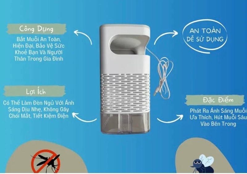 Đèn Bắt Muỗi Tia UV Thông Minh Diệt Côn Trùng Quang Điện Tử 9 den bat muoi nhat ban 1 2