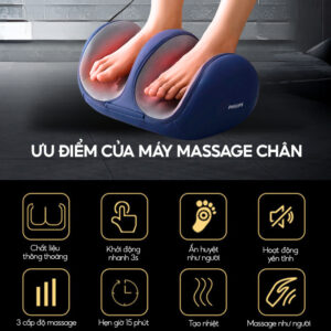 {Cao Cấp} Máy Massage Chân 3D Bấm Huyệt Thế Hệ Mới, Đa Chế Độ Massage Chườm Ấm Hiệu Quả Massage Đa Vùng Chườm Nóng, Quà Tặng Gia Đình Ông Bà Bố Mẹ Người Thân Yêu, Xuất Xứ Nhật Bản, Mẫu Mới 2025... 10 may massage chan bam huyet 7