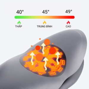 Máy Massage Lưng Lumbar Massager ST1202 Hồng Ngoại 9 may massage lung 8