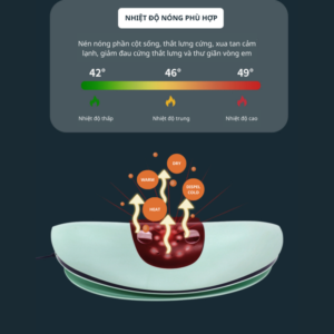 Máy Massage Lưng Lumbar Massager ST1202 Hồng Ngoại 10 may massage lung 8